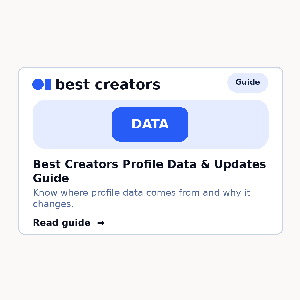 Best Creators Profile Data & Updates Guide