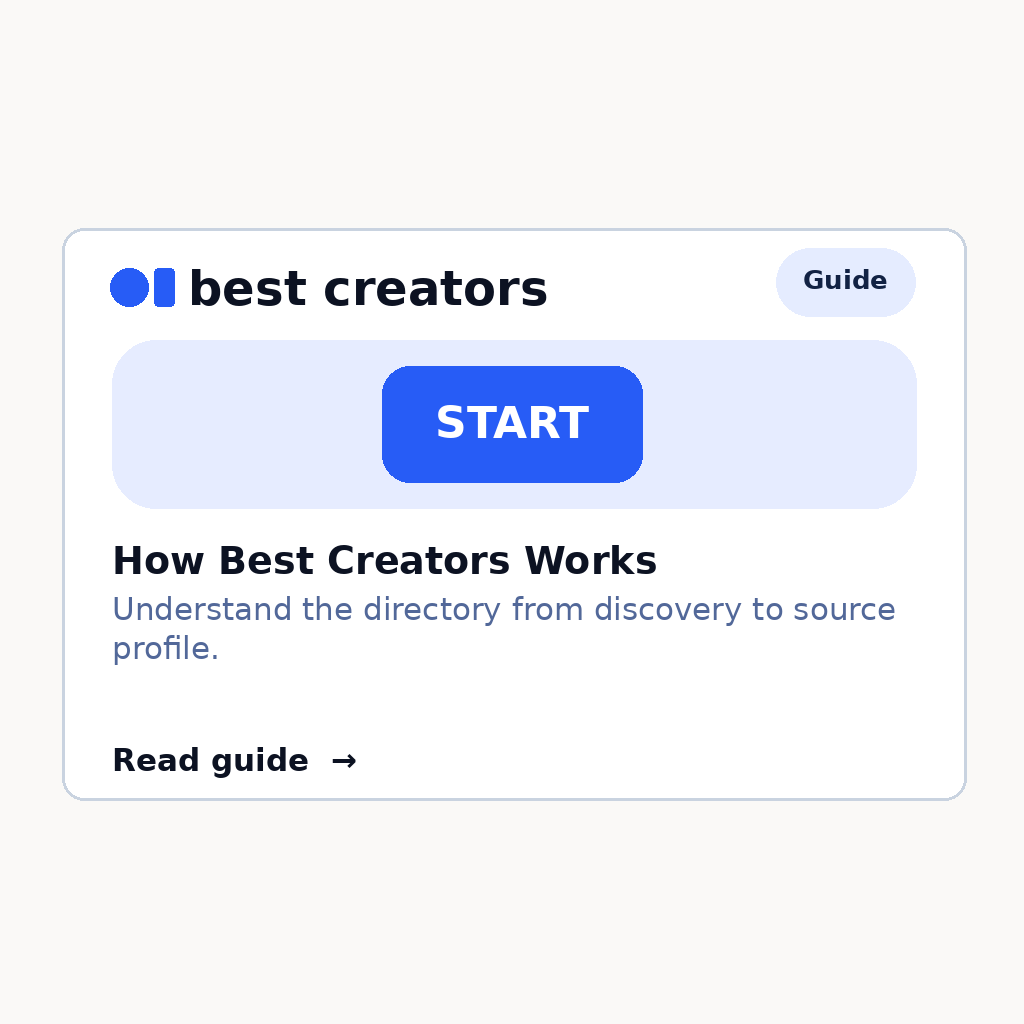 How Best Creators Works