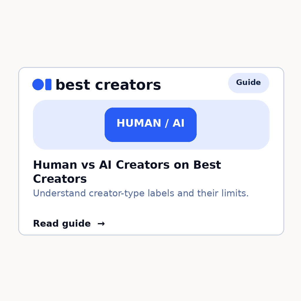 Human vs AI Creators on Best Creators